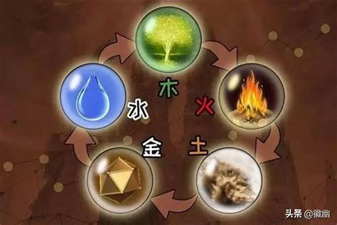 火旺缺金|八字五行火旺缺金 (火命的人缺金有什么表现)